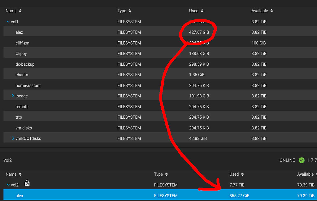 Zfs Snapshot Out Of Space at Henry Shock blog